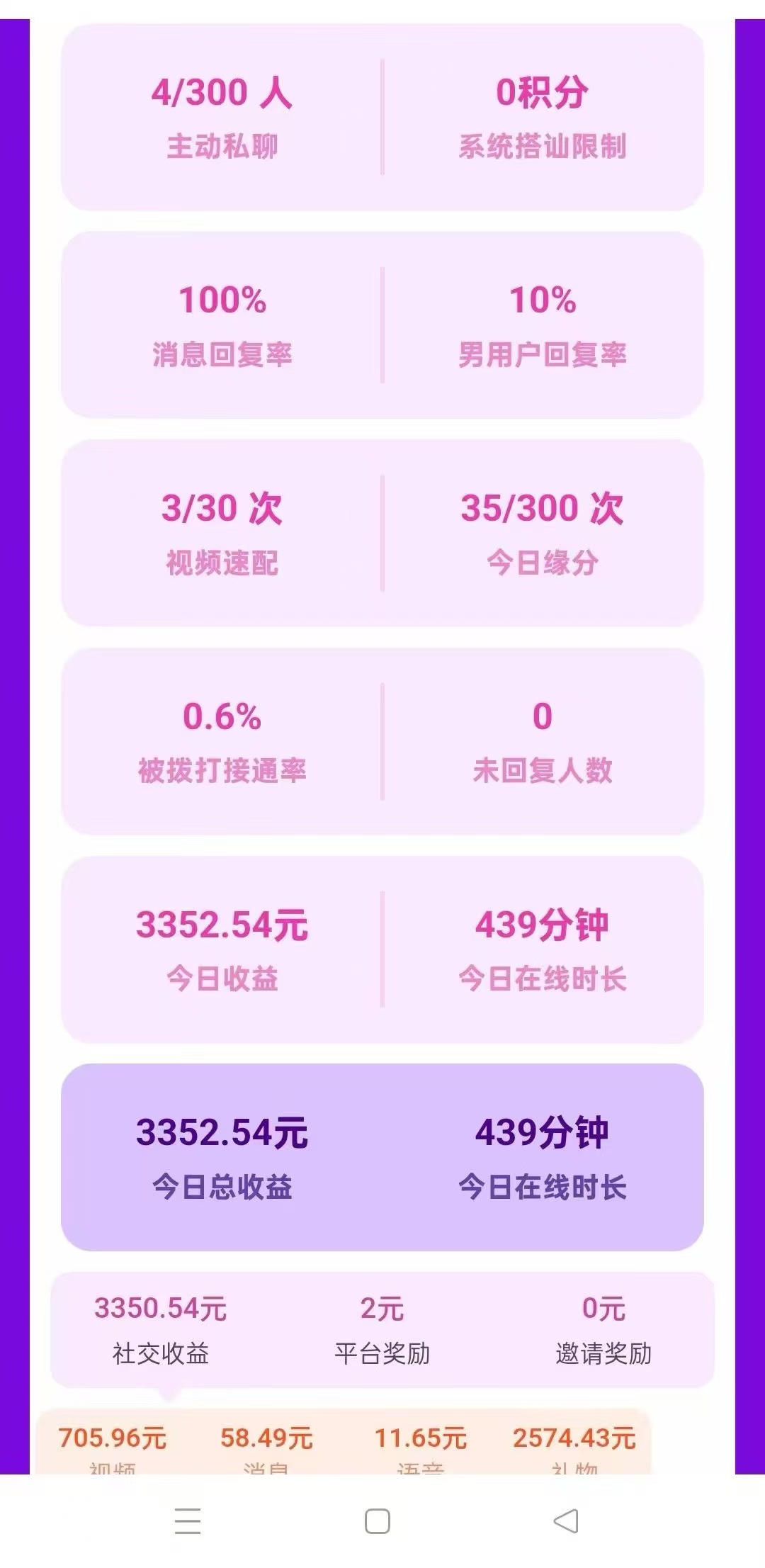 聊天赚钱项目，女聊天，男代理